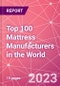Top 100 Mattress Manufacturers in the World - Product Thumbnail Image