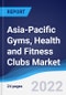 Asia-Pacific Gyms, Health and Fitness Clubs Market Summary, Competitive Analysis and Forecast, 2017-2026 - Product Thumbnail Image