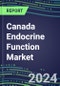 2024 Canada Endocrine Function Market for 20 Tests - 2023 Supplier Shares and Strategies, Opportunities - 2023-2028 Volume and Sales Segment Forecasts, Latest Technologies and Instrumentation Pipeline - Product Thumbnail Image