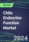 2024 Chile Endocrine Function Market for 20 Tests - 2023 Supplier Shares and Strategies, Opportunities - 2023-2028 Volume and Sales Segment Forecasts, Latest Technologies and Instrumentation Pipeline - Product Image