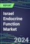 2024 Israel Endocrine Function Market for 20 Tests - 2023 Supplier Shares and Strategies, Opportunities - 2023-2028 Volume and Sales Segment Forecasts, Latest Technologies and Instrumentation Pipeline - Product Image