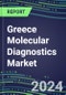 2024 Greece Molecular Diagnostics Market: 2023 Supplier Shares, Instrumentation Installed Base and Strategies, 2023-2028 Volume and Sales Segment Forecasts for Individual Infectious, Genetic, Cancer, Forensic and Paternity Tests - Product Thumbnail Image