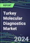 2024 Turkey Molecular Diagnostics Market: 2023 Supplier Shares, Instrumentation Installed Base and Strategies, 2023-2028 Volume and Sales Segment Forecasts for Individual Infectious, Genetic, Cancer, Forensic and Paternity Tests - Product Thumbnail Image