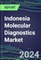 2024 Indonesia Molecular Diagnostics Market: 2023 Supplier Shares, Instrumentation Installed Base and Strategies, 2023-2028 Volume and Sales Segment Forecasts for Individual Infectious, Genetic, Cancer, Forensic and Paternity Tests - Product Image