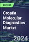 2024 Croatia Molecular Diagnostics Market: 2023 Supplier Shares, Instrumentation Installed Base and Strategies, 2023-2028 Volume and Sales Segment Forecasts for Individual Infectious, Genetic, Cancer, Forensic and Paternity Tests - Product Image