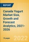 Canada Yogurt (Dairy and Soy Food) Market Size, Growth and Forecast Analytics, 2021-2026 - Product Thumbnail Image