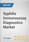 Syphilis Immunoassay Diagnostics Market By Product Type, By Technology, By End User: Global Opportunity Analysis and Industry Forecast, 2021-2031 - Product Thumbnail Image