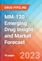 MM-120 Emerging Drug Insight and Market Forecast - 2032 - Product Thumbnail Image