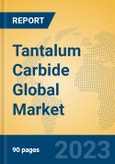 Tantalum Carbide Global Market Insights 2023, Analysis and Forecast to 2028, by Manufacturers, Regions, Technology, Application- Product Image