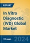 In Vitro Diagnostic (IVD) Global Market Insights 2024, Analysis and Forecast to 2029, by Manufacturers, Regions, Technology, Application, Product Type - Product Thumbnail Image