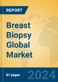 Breast Biopsy Global Market Insights 2024, Analysis and Forecast to 2029, by Manufacturers, Regions, Technology, Application- Product Image