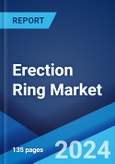 Erection Ring Market by Material, Technology, Distribution Channel, and Region 2024-2032- Product Image