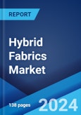 Hybrid Fabrics Market by Fiber Type, Form, End Use Industry, and Region 2024-2032- Product Image