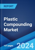 Plastic Compounding Market Report by Product, Application, and Region 2024-2032- Product Image