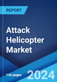 Attack Helicopter Market by Product Type, End Use, and Region 2024-2032- Product Image