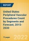 United States (US) Peripheral Vascular Procedures Count by Segments (Angiography Procedures, Angioplasty Procedures and Others) and Forecast, 2015-2030 - Product Thumbnail Image