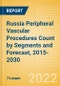 Russia Peripheral Vascular Procedures Count by Segments (Angiography Procedures, Angioplasty Procedures and Others) and Forecast, 2015-2030 - Product Thumbnail Image