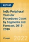 India Peripheral Vascular Procedures Count by Segments (Angiography Procedures, Angioplasty Procedures and Others) and Forecast, 2015-2030 - Product Thumbnail Image