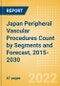 Japan Peripheral Vascular Procedures Count by Segments (Angiography Procedures, Angioplasty Procedures and Others) and Forecast, 2015-2030 - Product Thumbnail Image