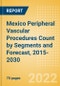 Mexico Peripheral Vascular Procedures Count by Segments (Angiography Procedures, Angioplasty Procedures and Others) and Forecast, 2015-2030 - Product Thumbnail Image