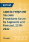 Canada Peripheral Vascular Procedures Count by Segments (Angiography Procedures, Angioplasty Procedures and Others) and Forecast, 2015-2030 - Product Thumbnail Image