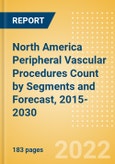 North America Peripheral Vascular Procedures Count by Segments (Angiography Procedures, Angioplasty Procedures and Others) and Forecast, 2015-2030- Product Image