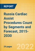 Russia Cardiac Assist Procedures Count by Segments (Mechanical Circulatory Support Procedures and Others) and Forecast, 2015-2030- Product Image