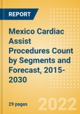Mexico Cardiac Assist Procedures Count by Segments (Mechanical Circulatory Support Procedures and Others) and Forecast, 2015-2030- Product Image