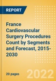France Cardiovascular Surgery Procedures Count by Segments (On-Pump Cardiac Surgery Procedures) and Forecast, 2015-2030- Product Image