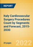 Italy Cardiovascular Surgery Procedures Count by Segments (On-Pump Cardiac Surgery Procedures) and Forecast, 2015-2030- Product Image