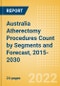 Australia Atherectomy Procedures Count by Segments (Coronary Atherectomy Procedures and Lower Extremity Peripheral Atherectomy Procedures) and Forecast, 2015-2030 - Product Thumbnail Image