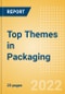 Top Themes in Packaging - Thematic Intelligence - Product Thumbnail Image