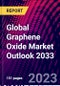Global Graphene Oxide Market Outlook 2033 - Product Thumbnail Image