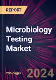 Microbiology Testing Market 2024-2028- Product Image