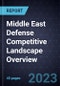 Middle East Defense Competitive Landscape Overview, 2022 - Product Thumbnail Image