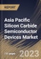 Asia Pacific Silicon Carbide Semiconductor Devices Market Size, Share & Industry Trends Analysis Report By Product, By End Use, By Wafer Size, By Component, By Country and Growth Forecast, 2022-2028 - Product Thumbnail Image