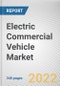 Electric Commercial Vehicle Market by Propulsion, Vehicle Type, Battery Capacity, Range: Global Opportunity Analysis and Industry Forecast, 2021-2031 - Product Thumbnail Image