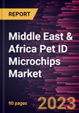Middle East & Africa Pet ID Microchips Market Forecast to 2028 - COVID-19 Impact and Regional Analysis- by Pet Type and End User- Product Image