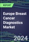 2024 Europe Breast Cancer Diagnostics Market - A 38-Country Database and Analysis, 2023 Supplier Shares and Strategies, 2023-2028 Volume and Sales Segment Forecasts, Emerging Technologies, Latest Instrumentation, Growth Opportunities - Product Image