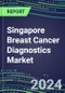 2024 Singapore Breast Cancer Diagnostics Market - Country Database and Analysis - 2023 Supplier Shares and Strategies, 2023-2028 Volume and Sales Segment Forecasts, Emerging Technologies, Latest Instrumentation, Growth Opportunities - Product Thumbnail Image