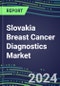 2024 Slovakia Breast Cancer Diagnostics Market - Country Database and Analysis - 2023 Supplier Shares and Strategies, 2023-2028 Volume and Sales Segment Forecasts, Emerging Technologies, Latest Instrumentation, Growth Opportunities - Product Thumbnail Image