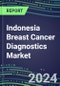 2024 Indonesia Breast Cancer Diagnostics Market - Country Database and Analysis - 2023 Supplier Shares and Strategies, 2023-2028 Volume and Sales Segment Forecasts, Emerging Technologies, Latest Instrumentation, Growth Opportunities - Product Thumbnail Image