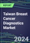 2024 Taiwan Breast Cancer Diagnostics Market - Country Database and Analysis - 2023 Supplier Shares and Strategies, 2023-2028 Volume and Sales Segment Forecasts, Emerging Technologies, Latest Instrumentation, Growth Opportunities - Product Thumbnail Image