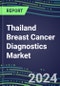 2024 Thailand Breast Cancer Diagnostics Market - Country Database and Analysis - 2023 Supplier Shares and Strategies, 2023-2028 Volume and Sales Segment Forecasts, Emerging Technologies, Latest Instrumentation, Growth Opportunities - Product Thumbnail Image