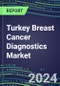 2024 Turkey Breast Cancer Diagnostics Market - Country Database and Analysis - 2023 Supplier Shares and Strategies, 2023-2028 Volume and Sales Segment Forecasts, Emerging Technologies, Latest Instrumentation, Growth Opportunities - Product Thumbnail Image
