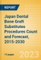 Japan Dental Bone Graft Substitutes Procedures Count and Forecast, 2015-2030 - Product Thumbnail Image