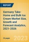 Germany Take-Home and Bulk Ice Cream (Ice Cream) Market Size, Growth and Forecast Analytics, 2021-2026 - Product Thumbnail Image