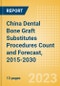 China Dental Bone Graft Substitutes Procedures Count and Forecast, 2015-2030 - Product Thumbnail Image