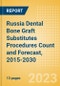 Russia Dental Bone Graft Substitutes Procedures Count and Forecast, 2015-2030 - Product Thumbnail Image