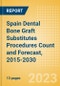 Spain Dental Bone Graft Substitutes Procedures Count and Forecast, 2015-2030 - Product Thumbnail Image